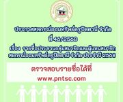 ประกาศ รายชื่อประธานกลุ่มสมาชิกและผู้แทนสมาชิกสหกรณ์ออมทรัพย์ครูปัตตานี จำกัด ประจำปี 2568